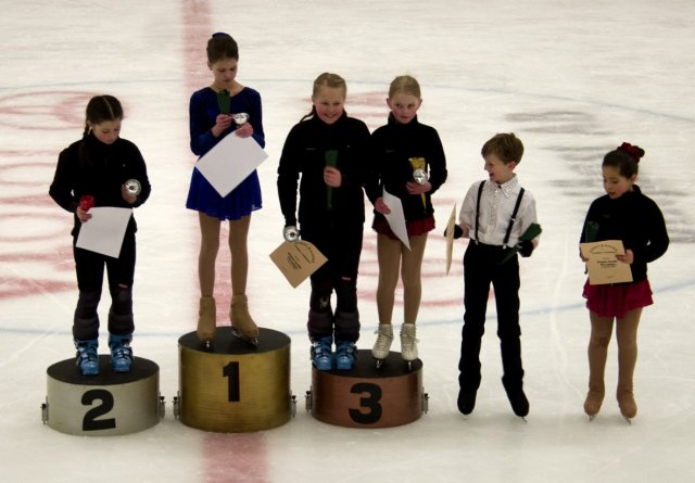 Säsongen0708