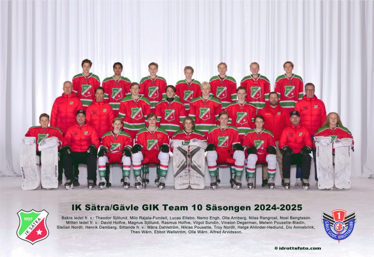 2_ggiksatrateam10.jpg